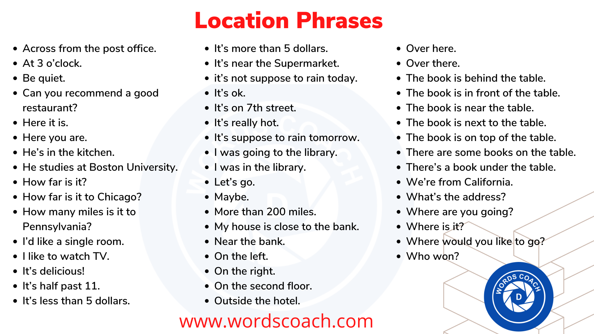 Location Phrases
