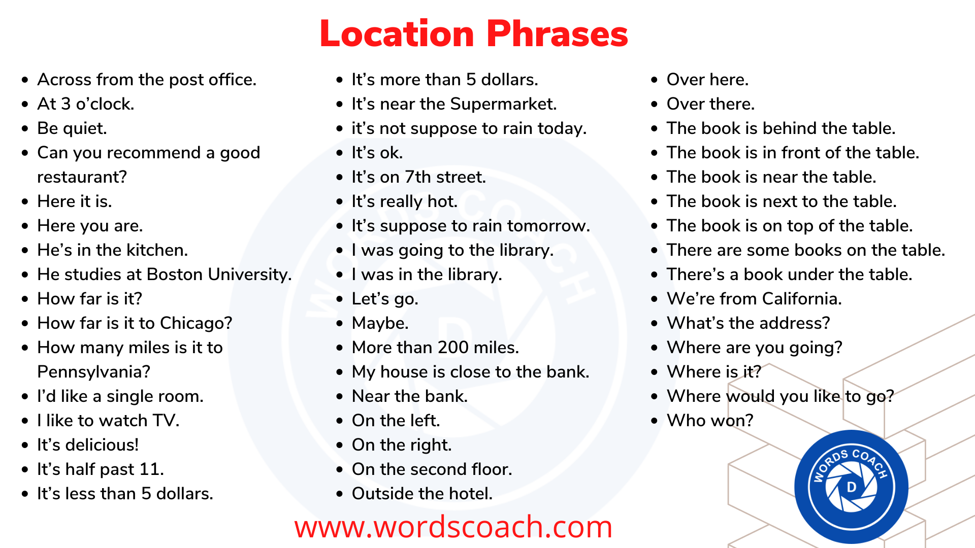 Location Phrases - wordscoach.com