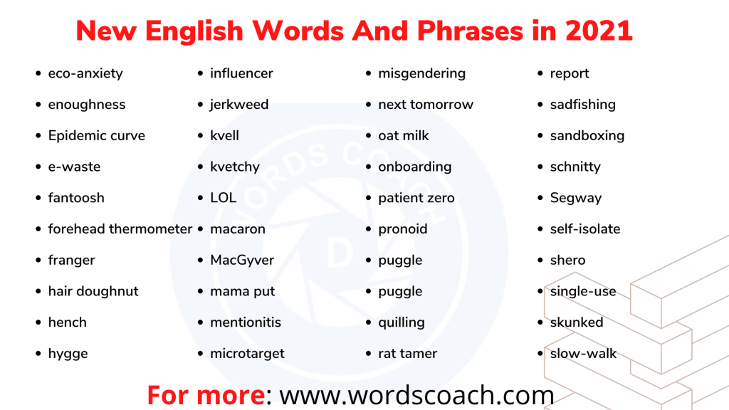 New English Words And Phrases in 2021 - wordscoach.com