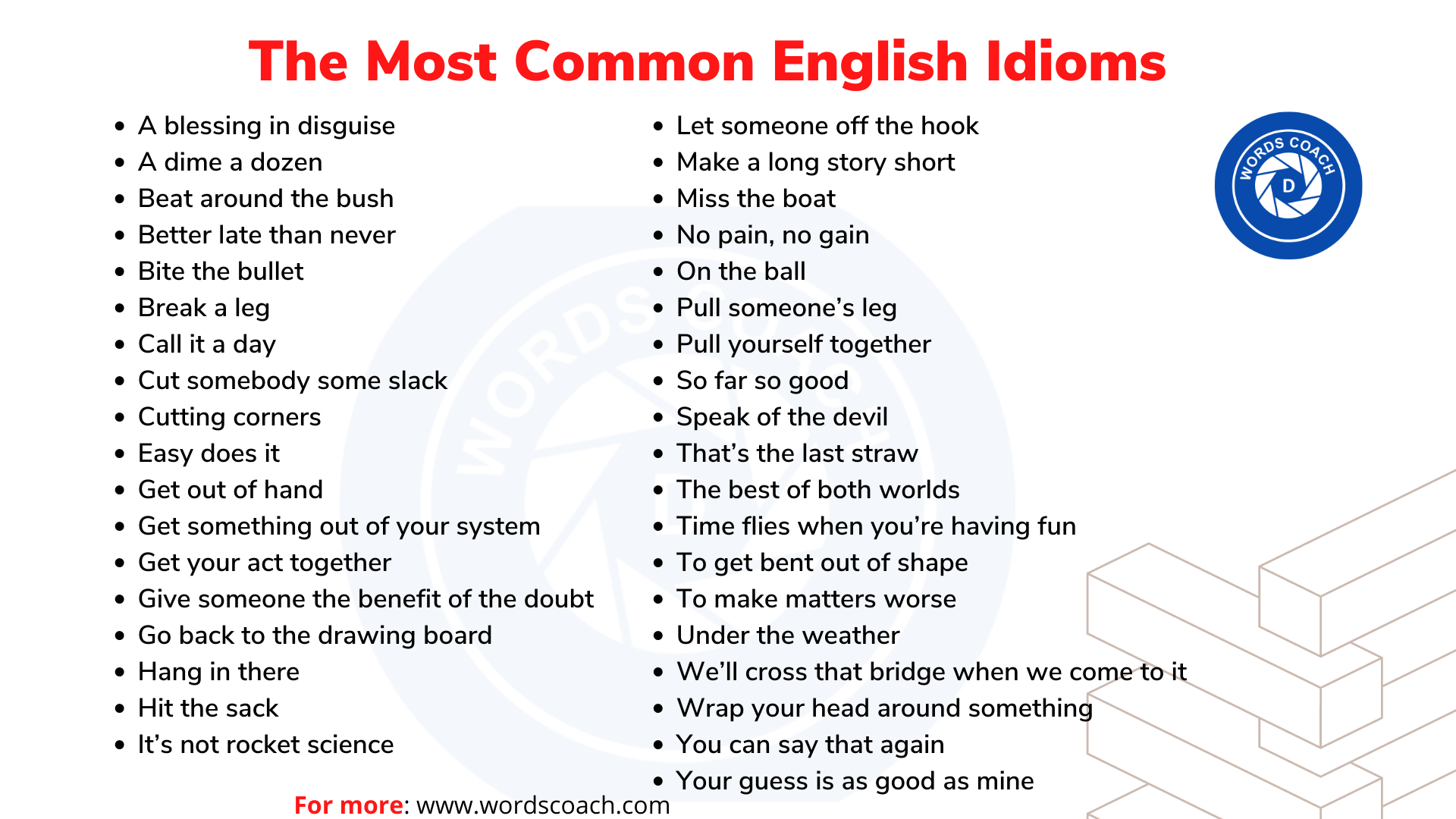 50 Most Common English Idioms and Phrases (With Examples) - Justlearn