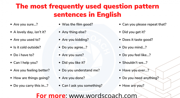 The most frequently used question pattern sentences in English