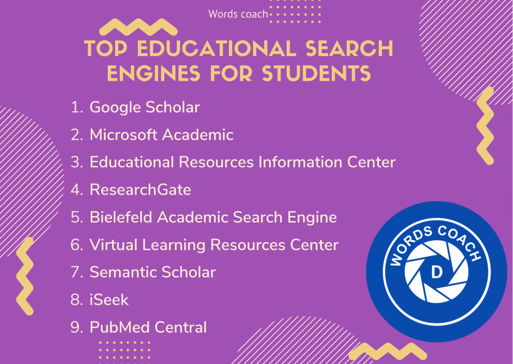 Top Educational Search Engines for Students - wordscoach.com