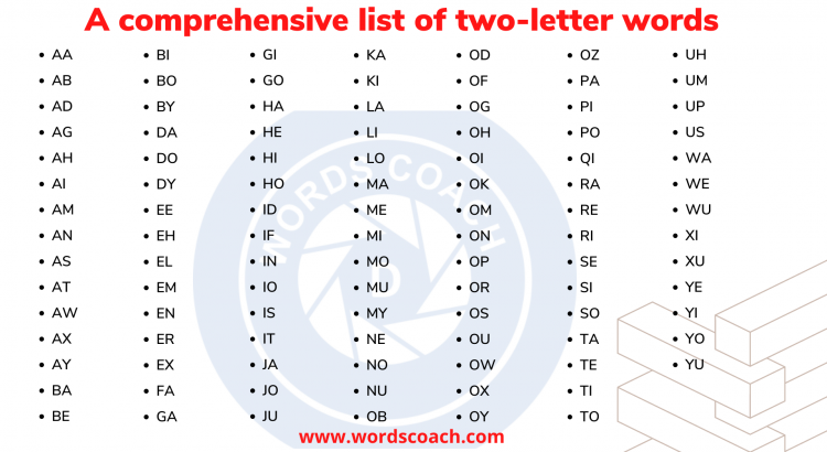 A comprehensive list of two-letter words - wordscoach.com