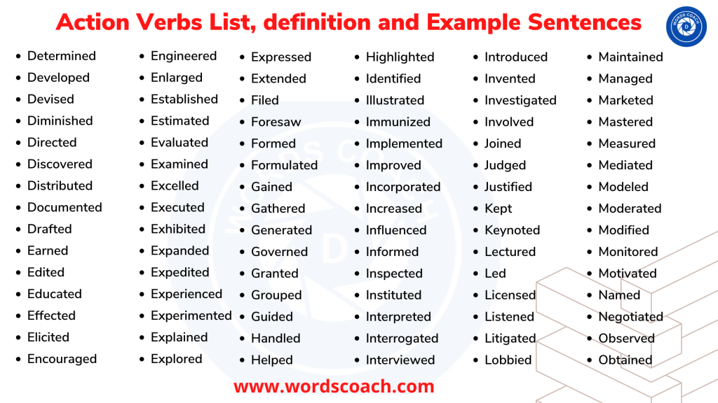 Action Verbs List, definition and Example Sentences - wordscoach.com