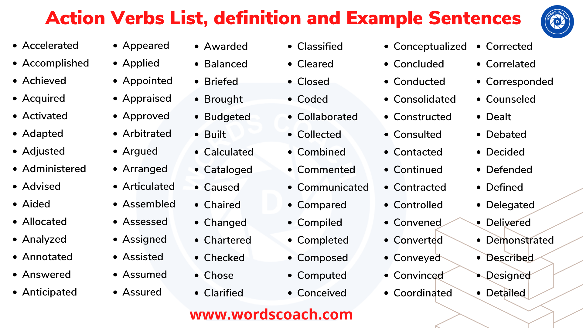 active-verbs-list-for-writing