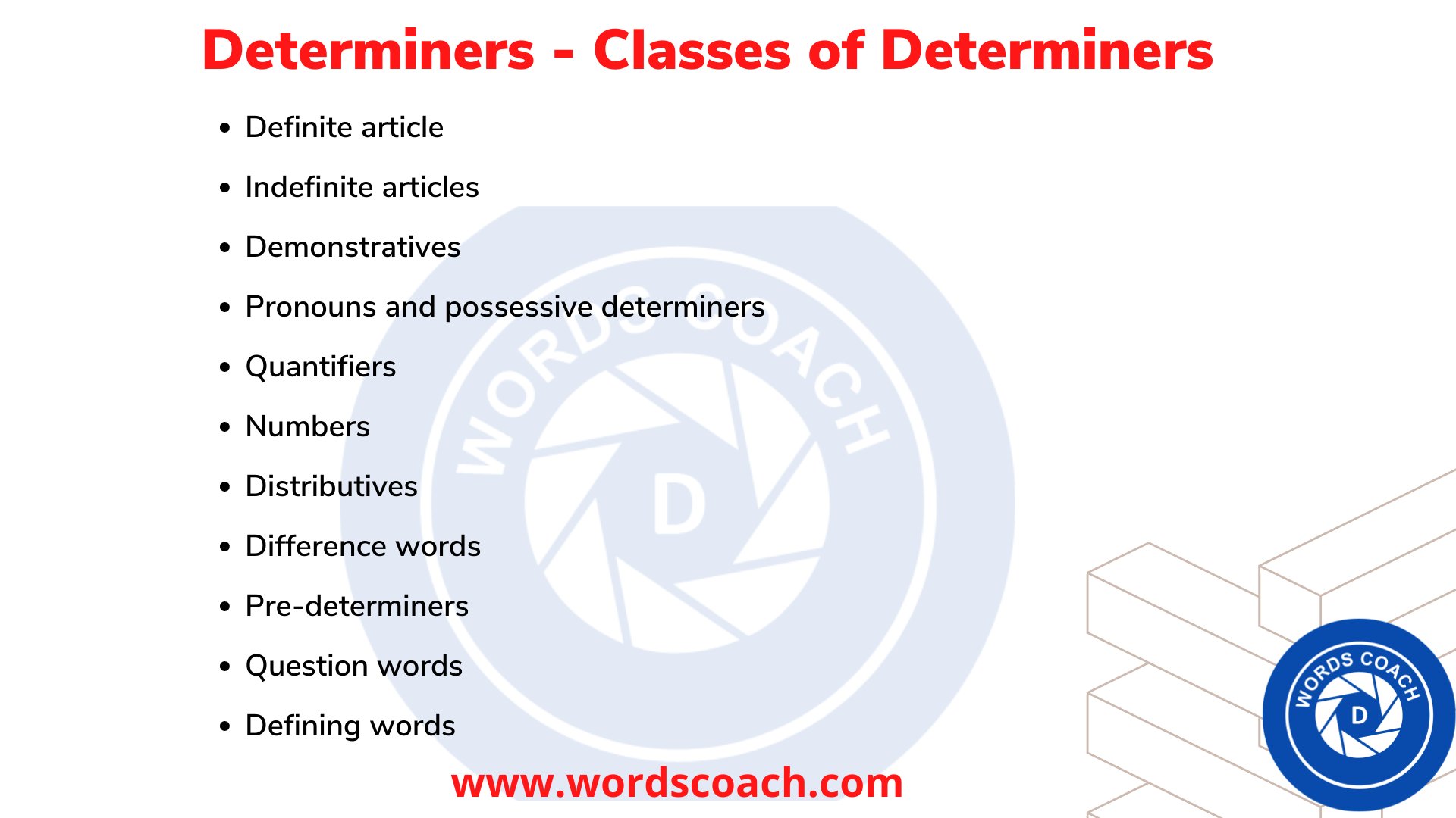 Determiners - Classes of Determiners - wordscoach.com