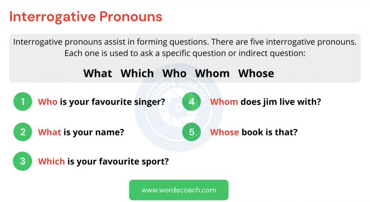 Interrogative Pronouns - wordscoach.com