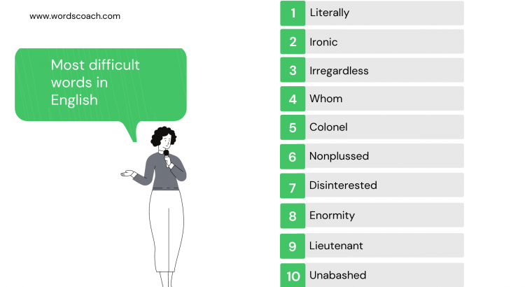 Most difficult words in English - wordscoach.com