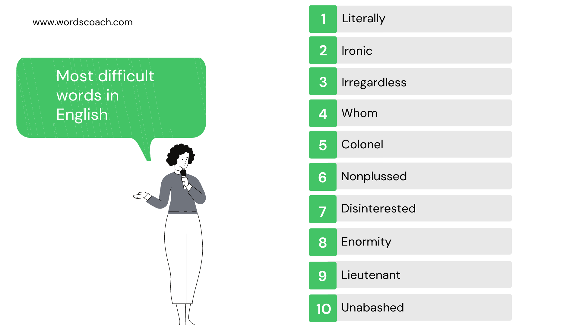 English Expression word with meaning (Top-tier). 