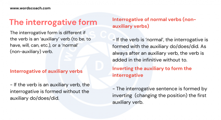 The interrogative form - wordscoach.com