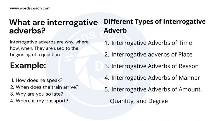 What are interrogative adverbs? - wordscoach.com