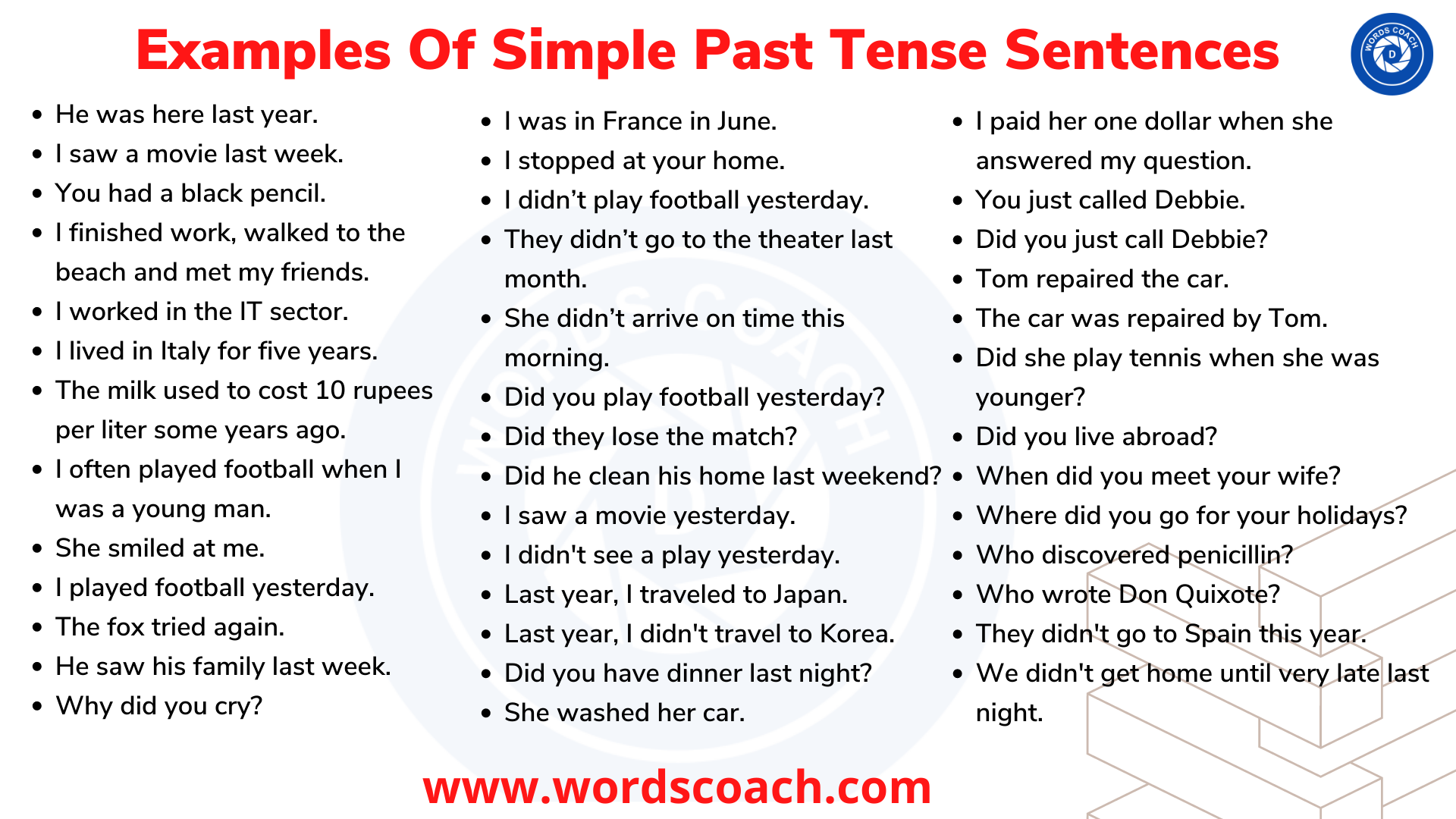 Examples Of Simple Past Tense Sentences - wordscoach.com