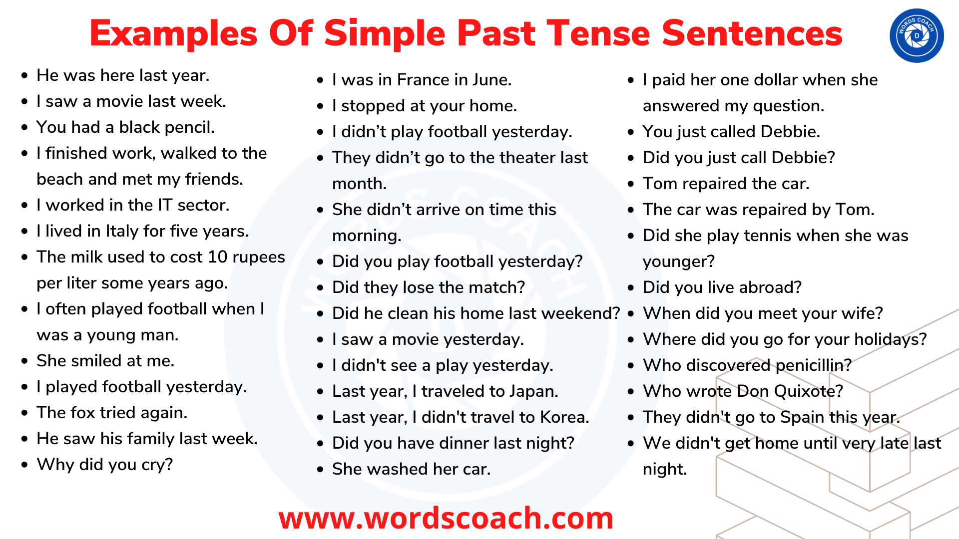 Examples Of Simple Past Tense Sentences Word Coach