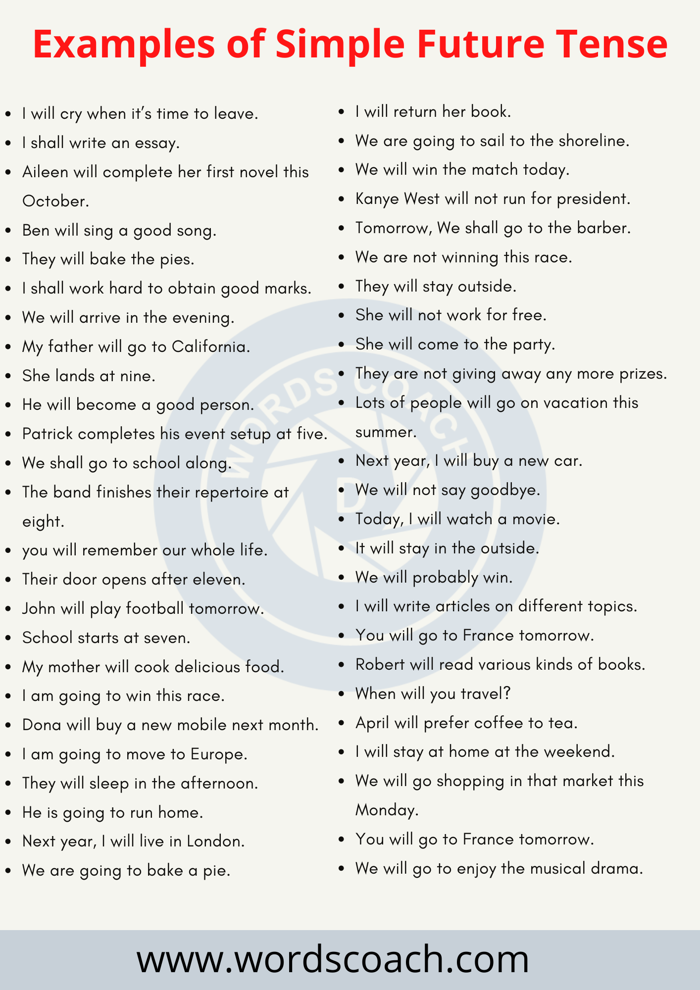 Examples of Simple Future Tense Sentences - wordscoach.com