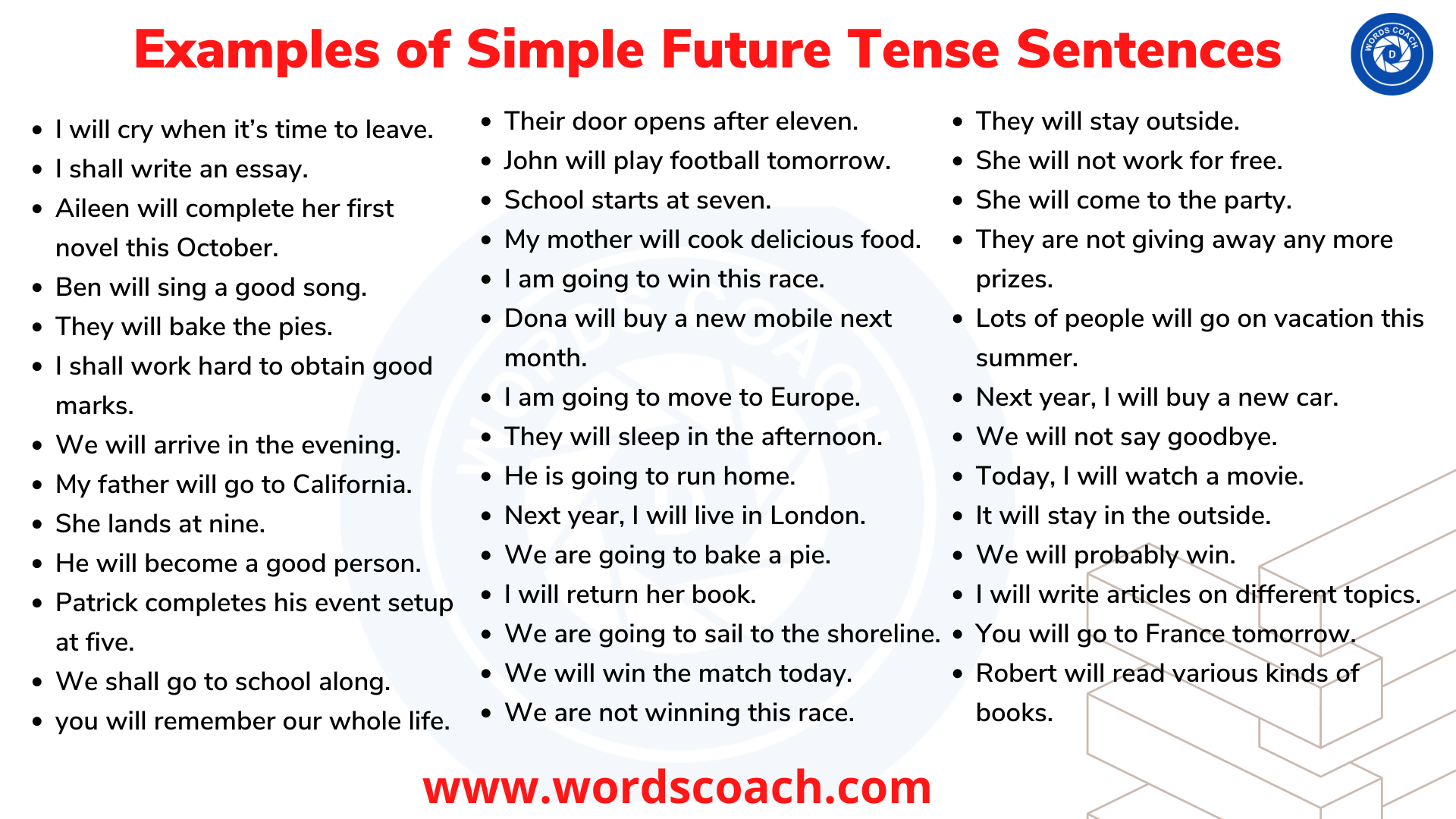 Examples of Simple Future Tense Sentences