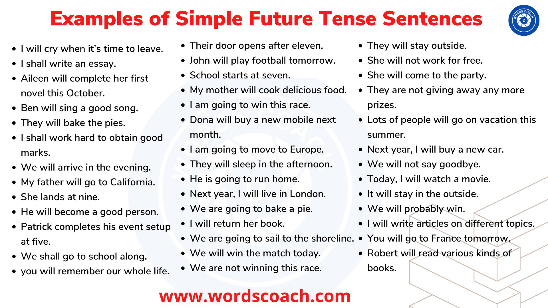 Examples of Simple Future Tense Sentences - wordscoach.com