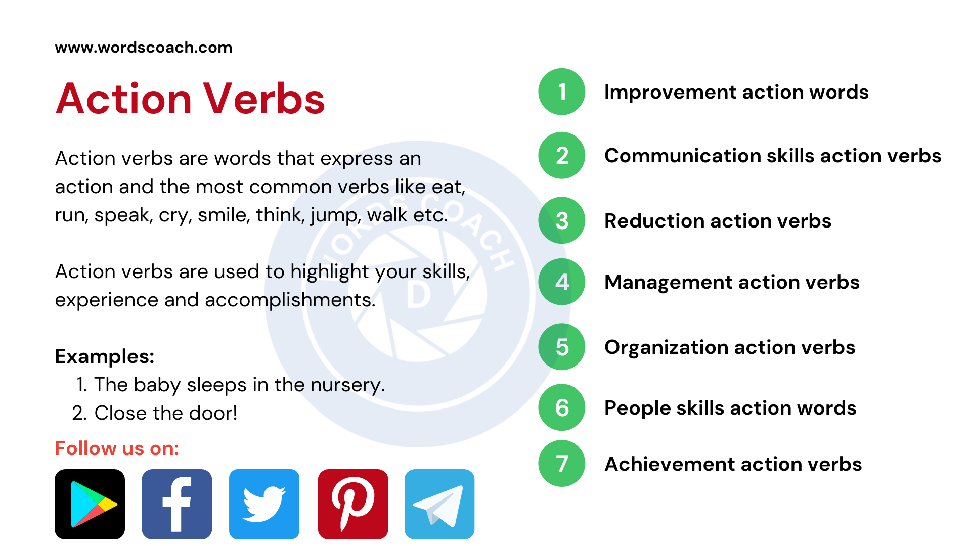 Action Verbs Word Coach