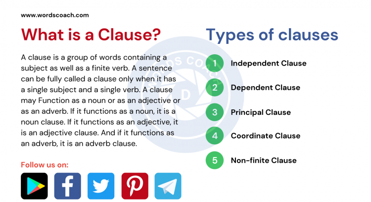 What is a Clause? Definition, Examples & Types of Clauses - wordscoach.com