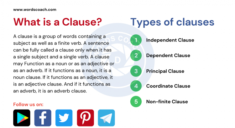 What Is A Clause Children S Definition