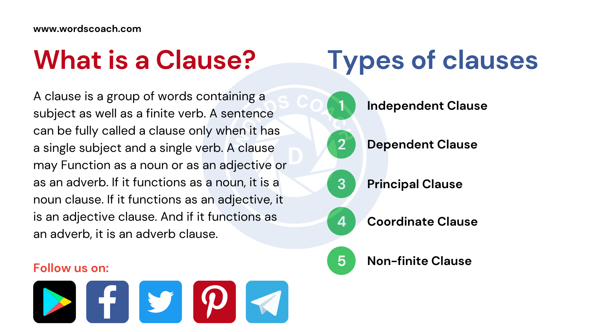 assignment clauses examples