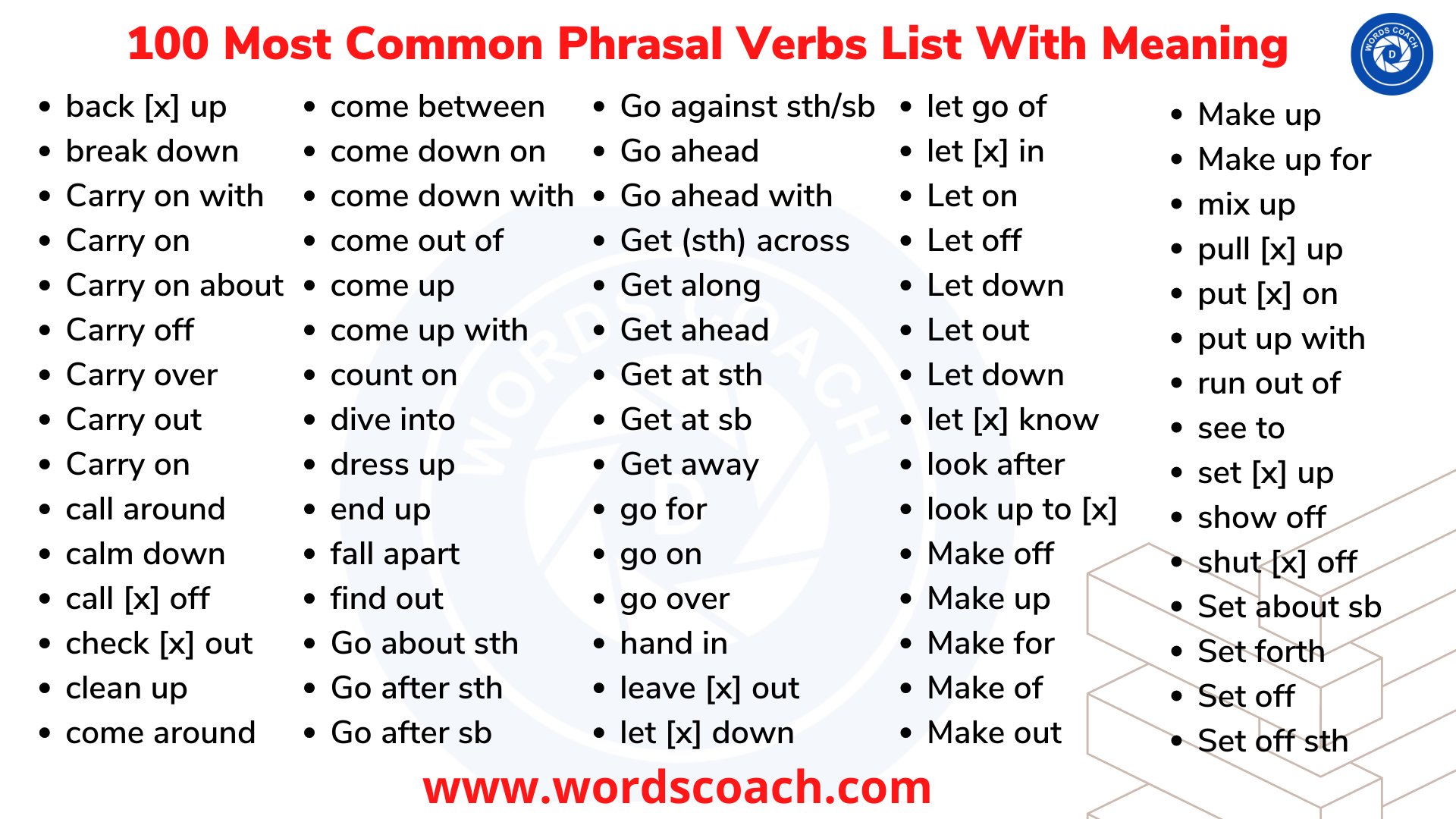 Verbs