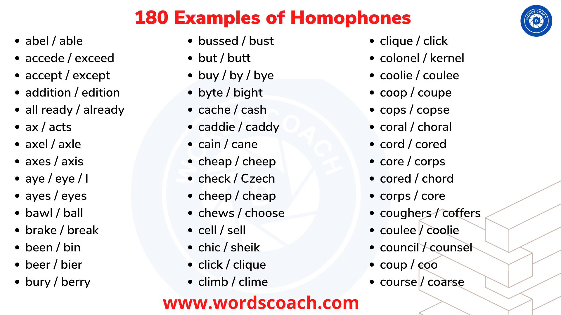 180 Examples of Homophones - wordscoach.com