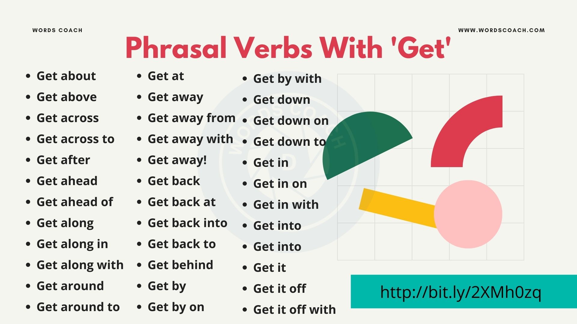 Phrasal Verbs With 'Get' - wordscoach.com