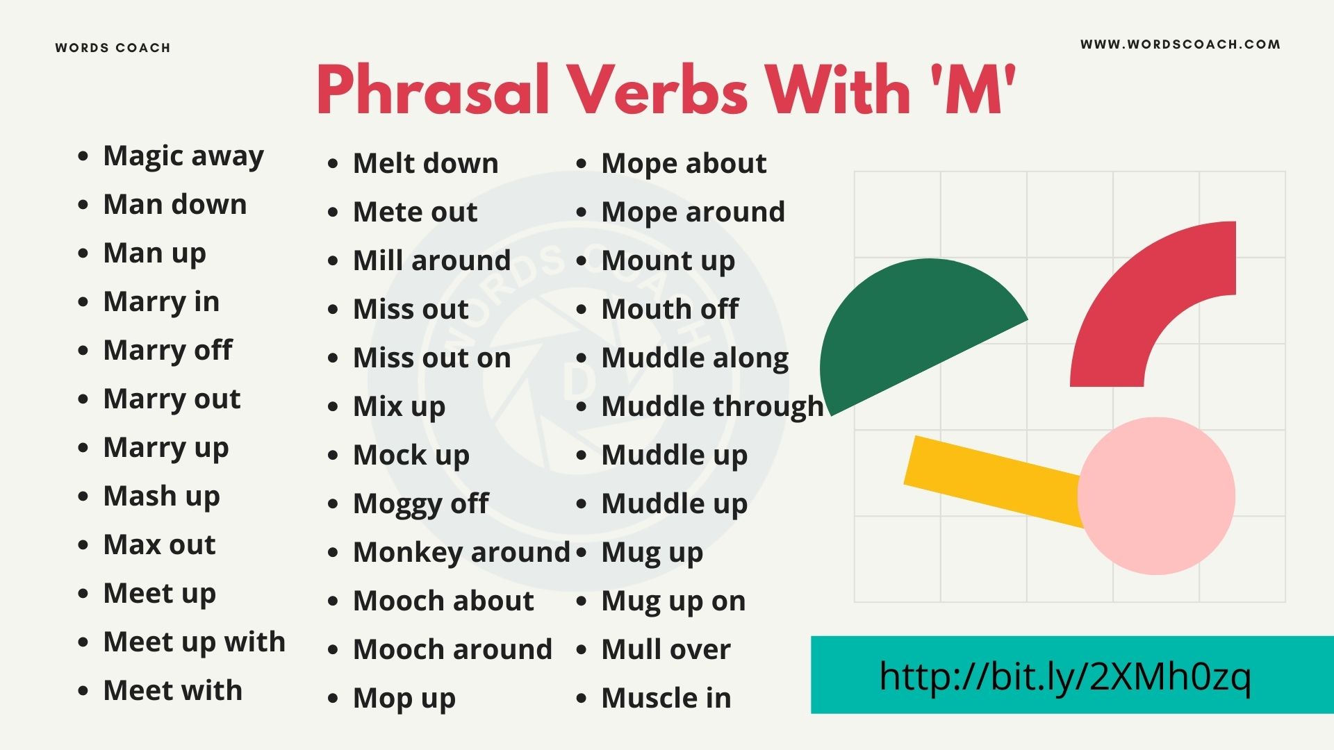 Phrasal Verbs With 'M' - wordscoach.com