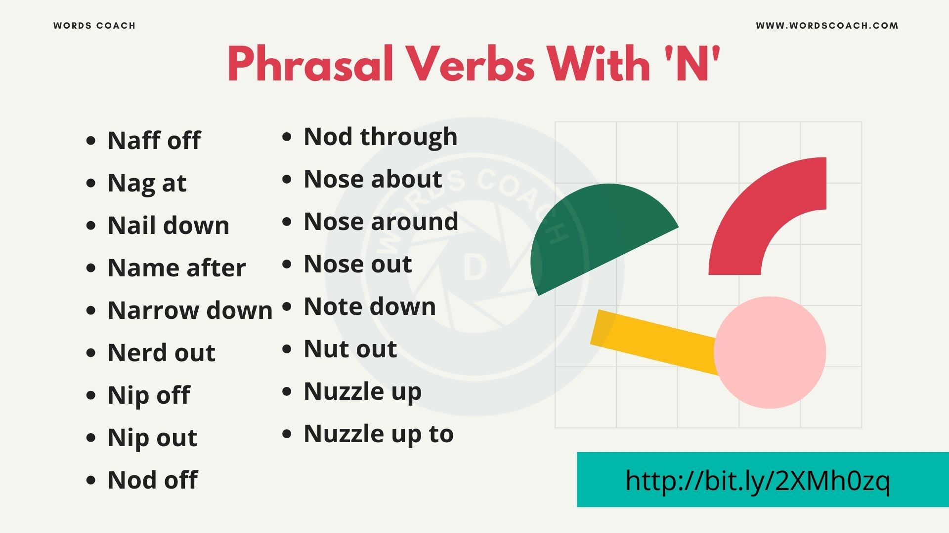 Phrasal Verbs With 'N' - wordscoach.com