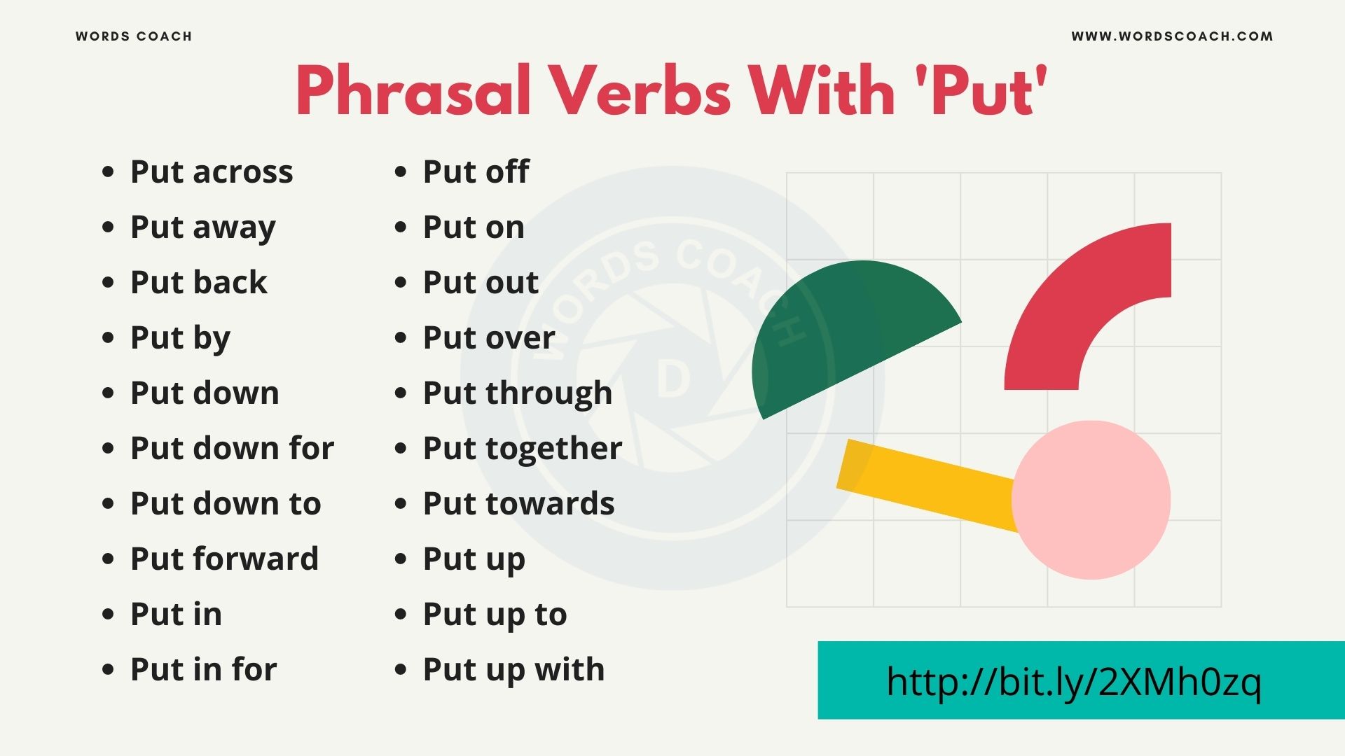 Phrasal Verbs With 'Put' - wordscoach.com