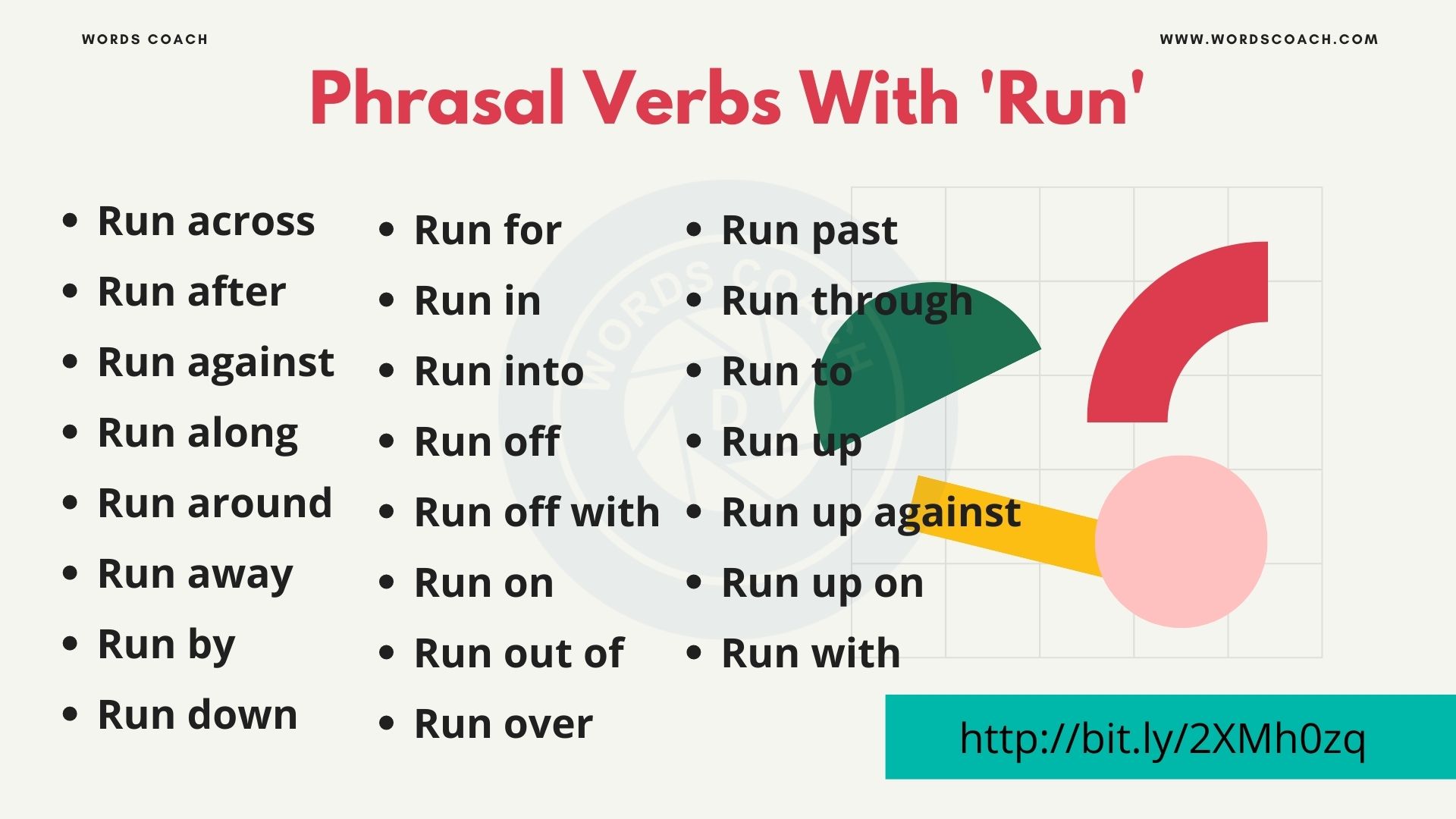 Phrasal Verbs With 'Run' - wordscoach.com