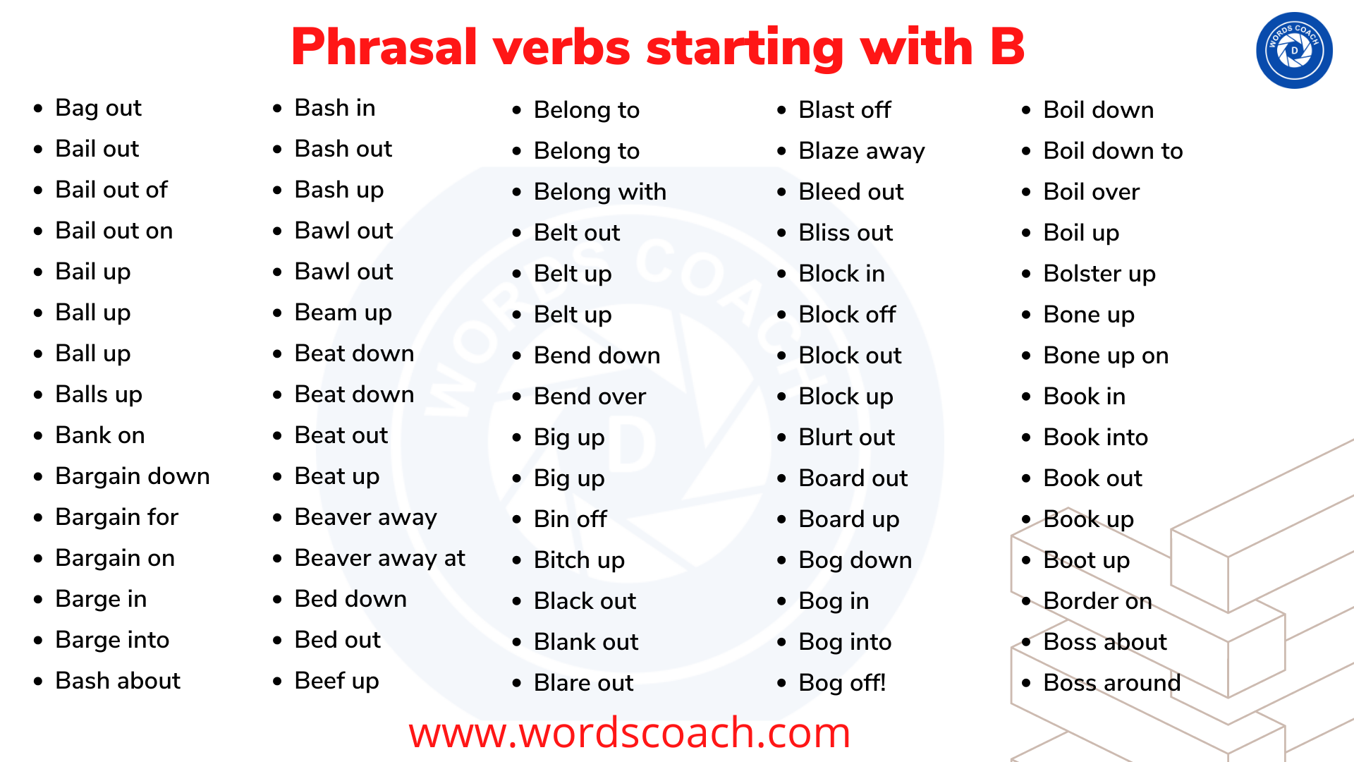 Phrasal verbs starting with B - wordscoach.com