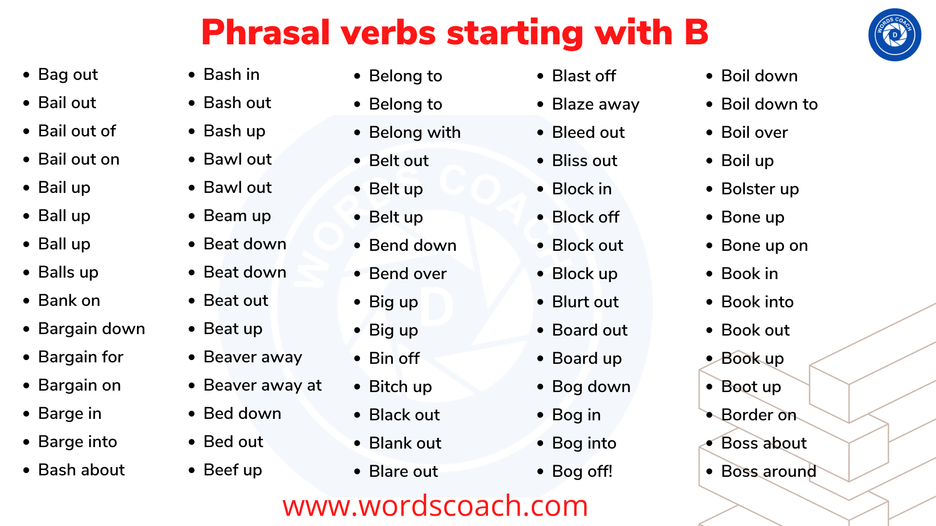 Again synonyms that belongs to phrasal verbs