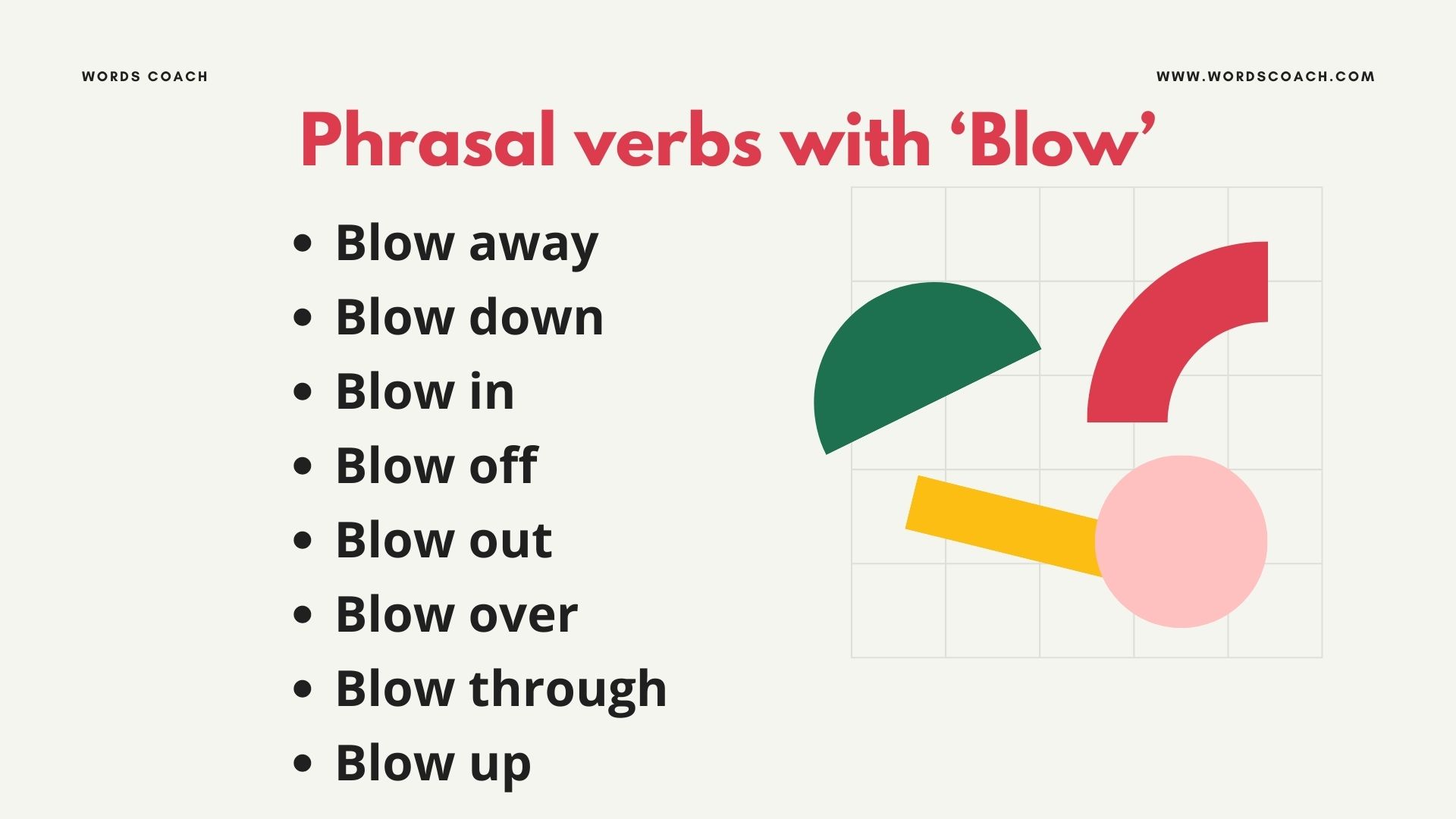 Phrasal verbs with 'Blow' - wordscoach.com