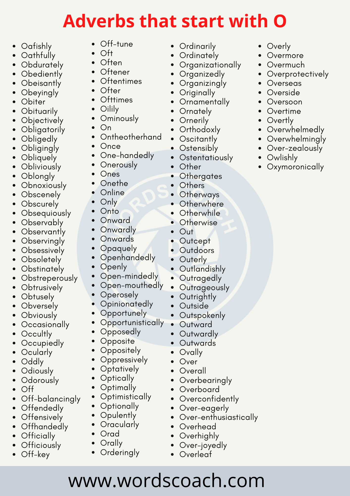 Adverbs that start with 0 - wordscoach.com