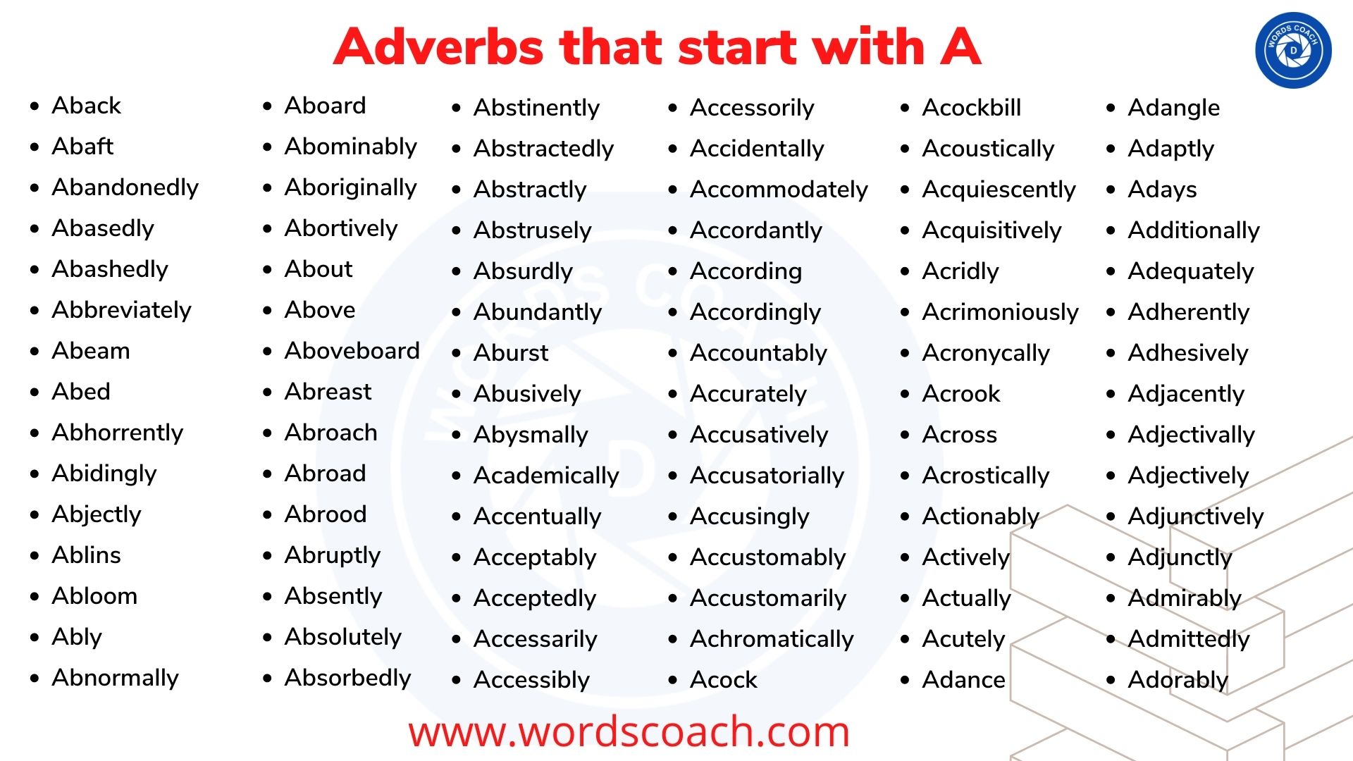Adverbs that start with A - wordscoach.com