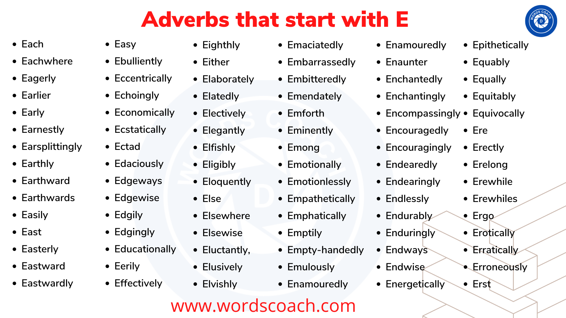 Adverbs that start with E - wordscoach.com
