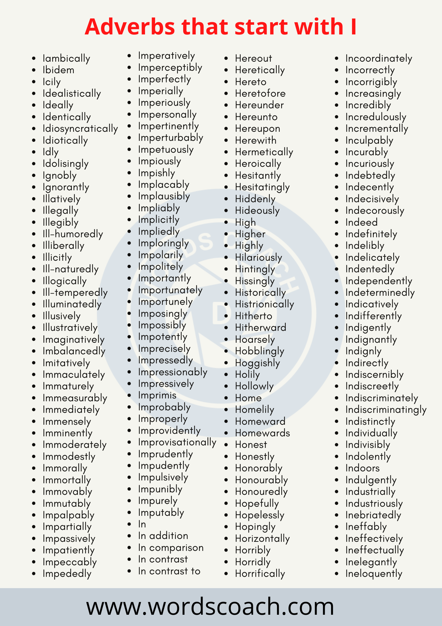 Adverbs that start with I Word Coach