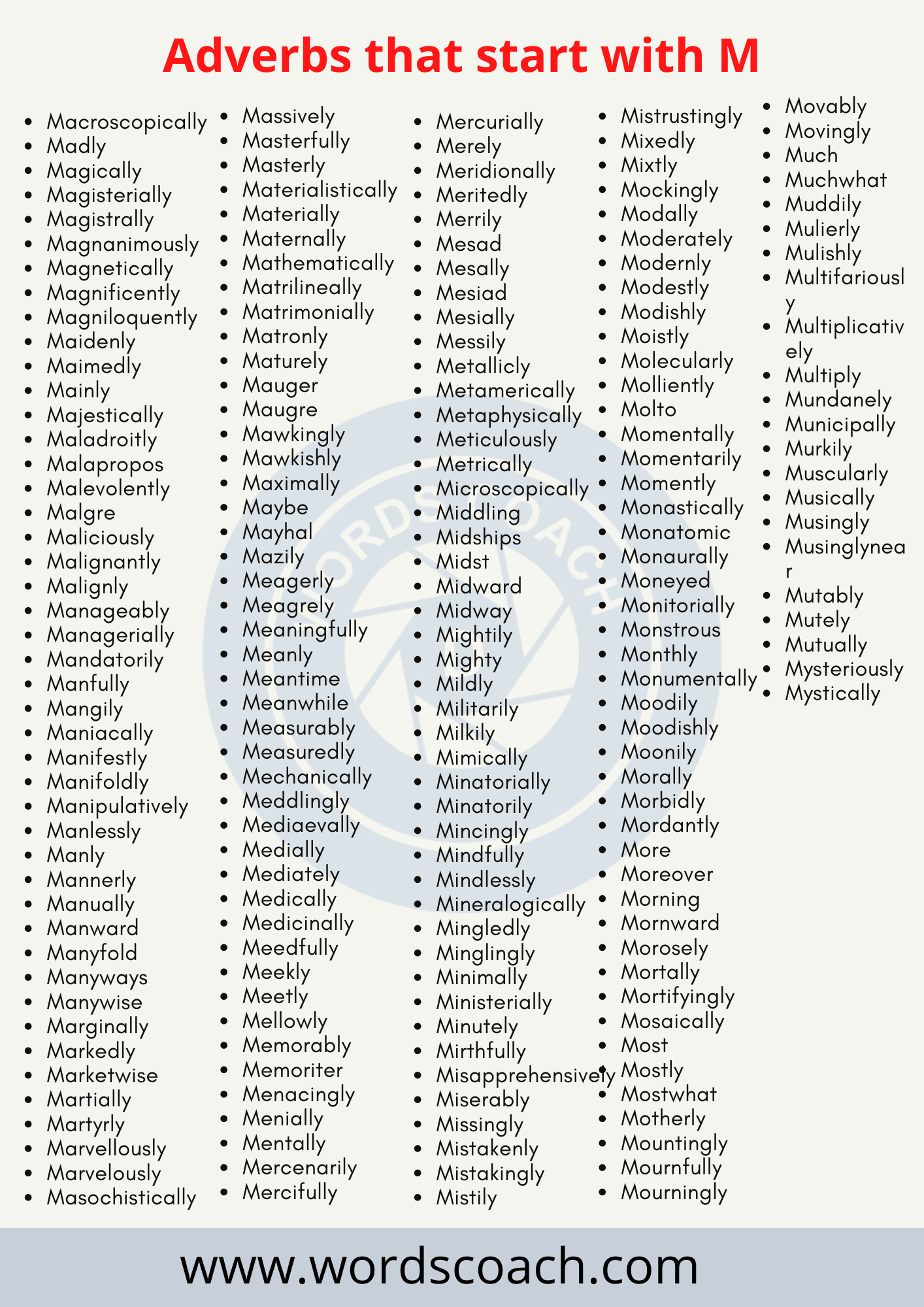 Adverbs that start with M - wordscoach.com