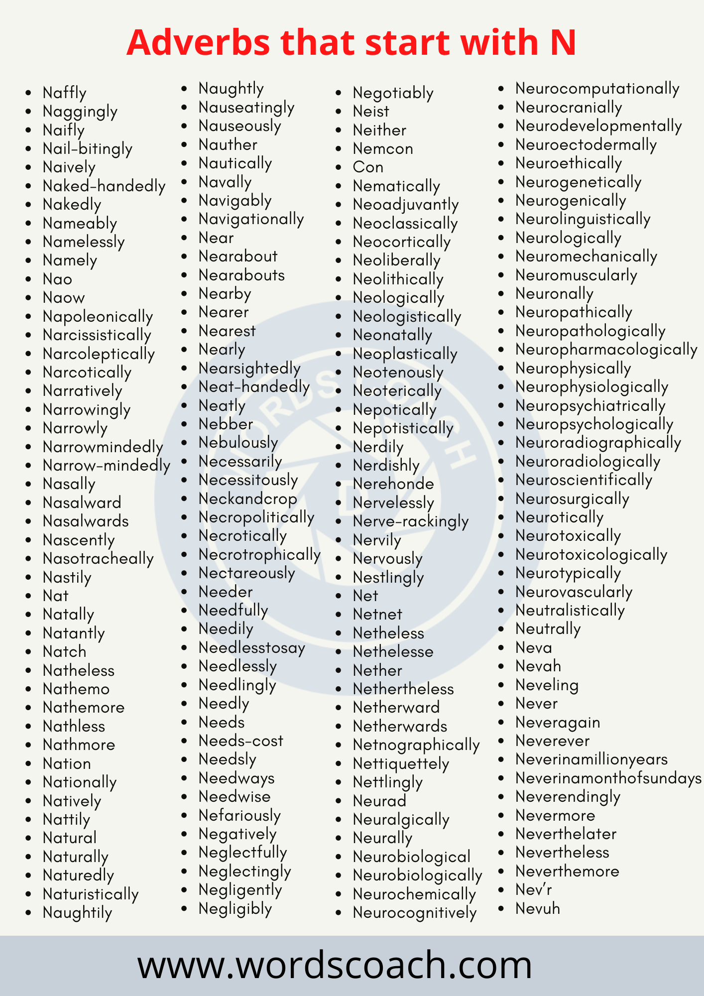 Adverbs that start with N - wordscoach.com