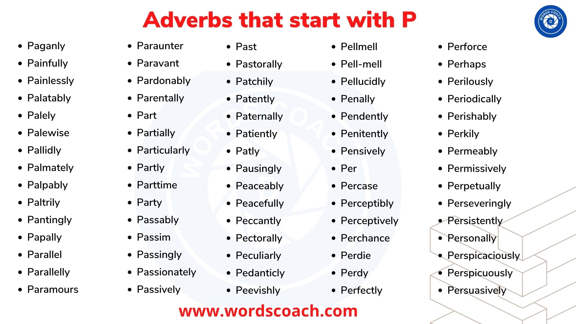 Adverbs that start with P - wordscoach.com