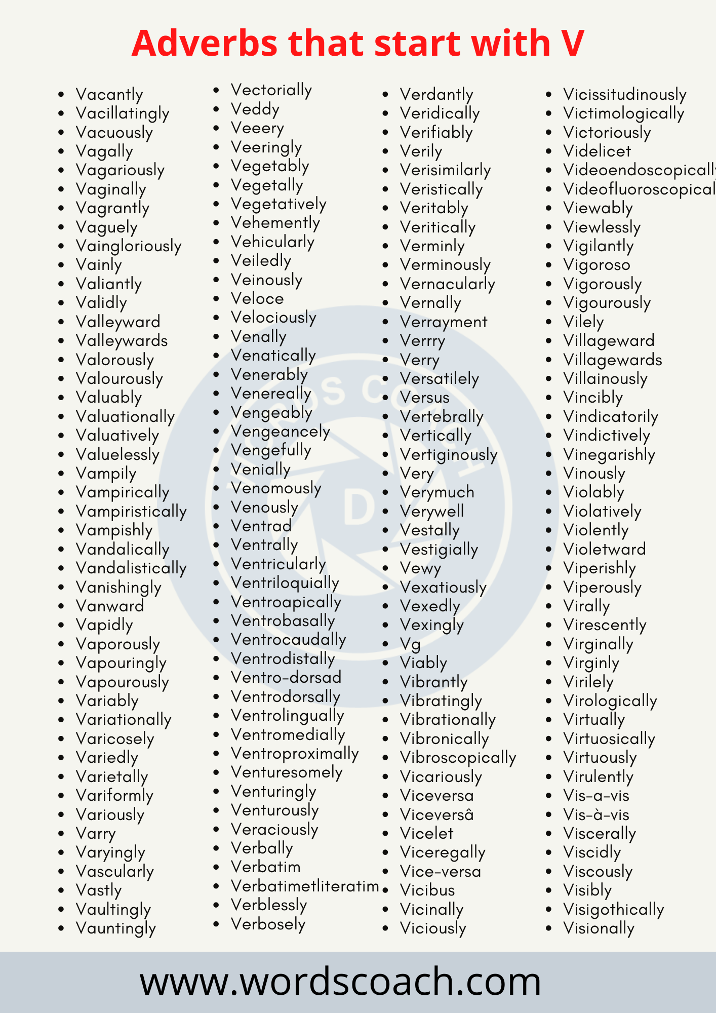 Adverbs that start with V - wordscoach.com