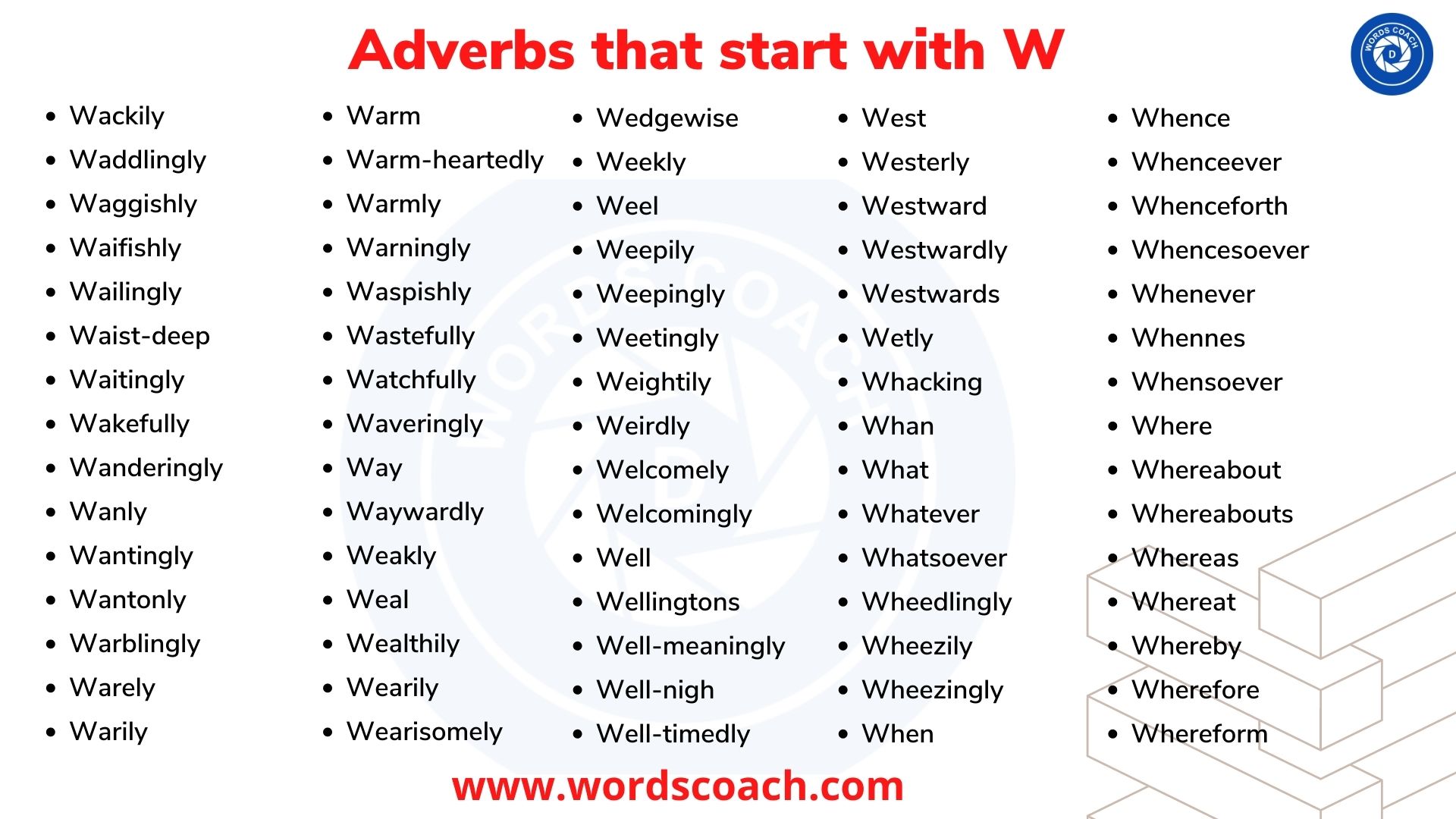 Adverbs that start with W - wordscoach.com