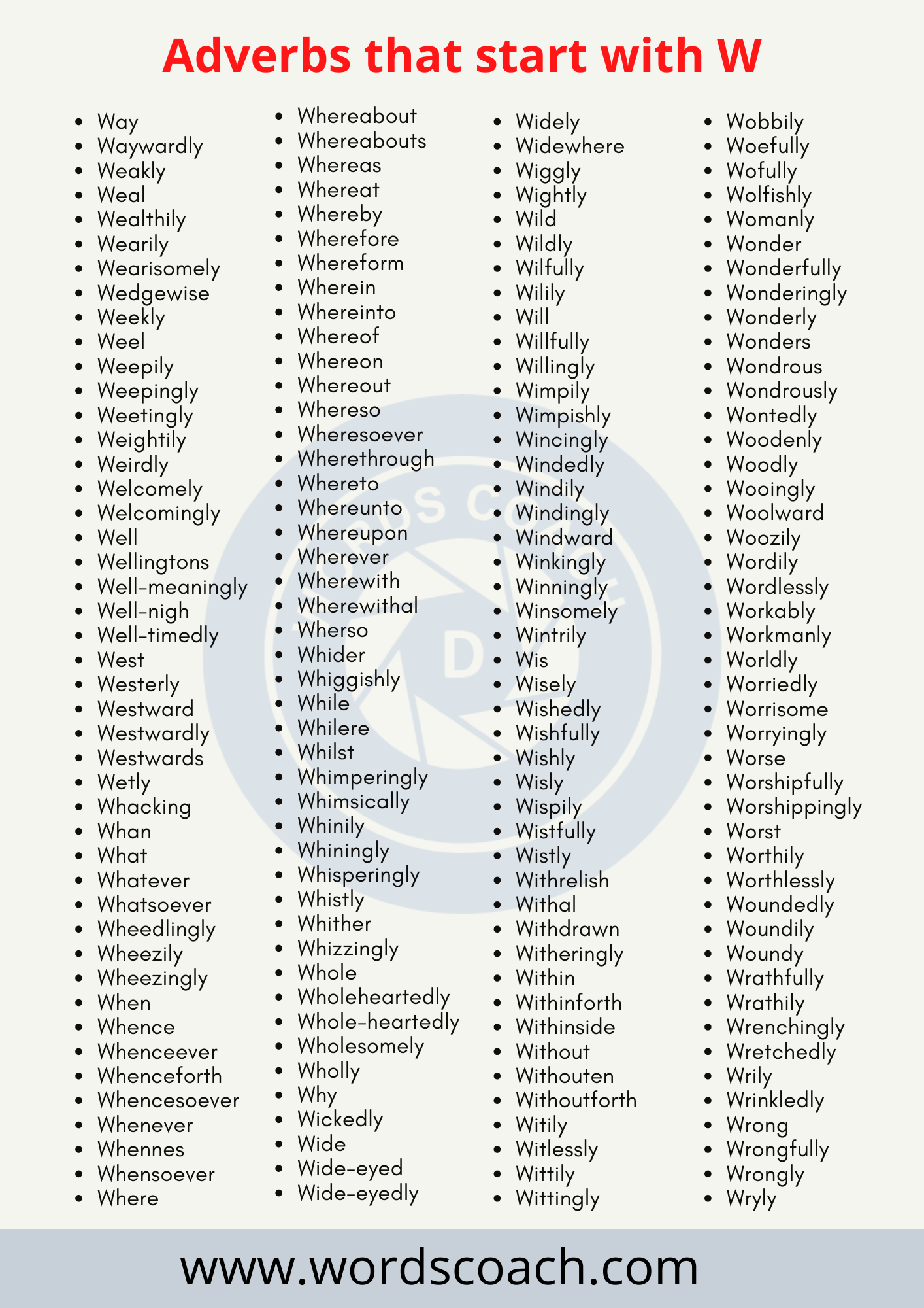 Adverbs that start with W - wordscoach.com