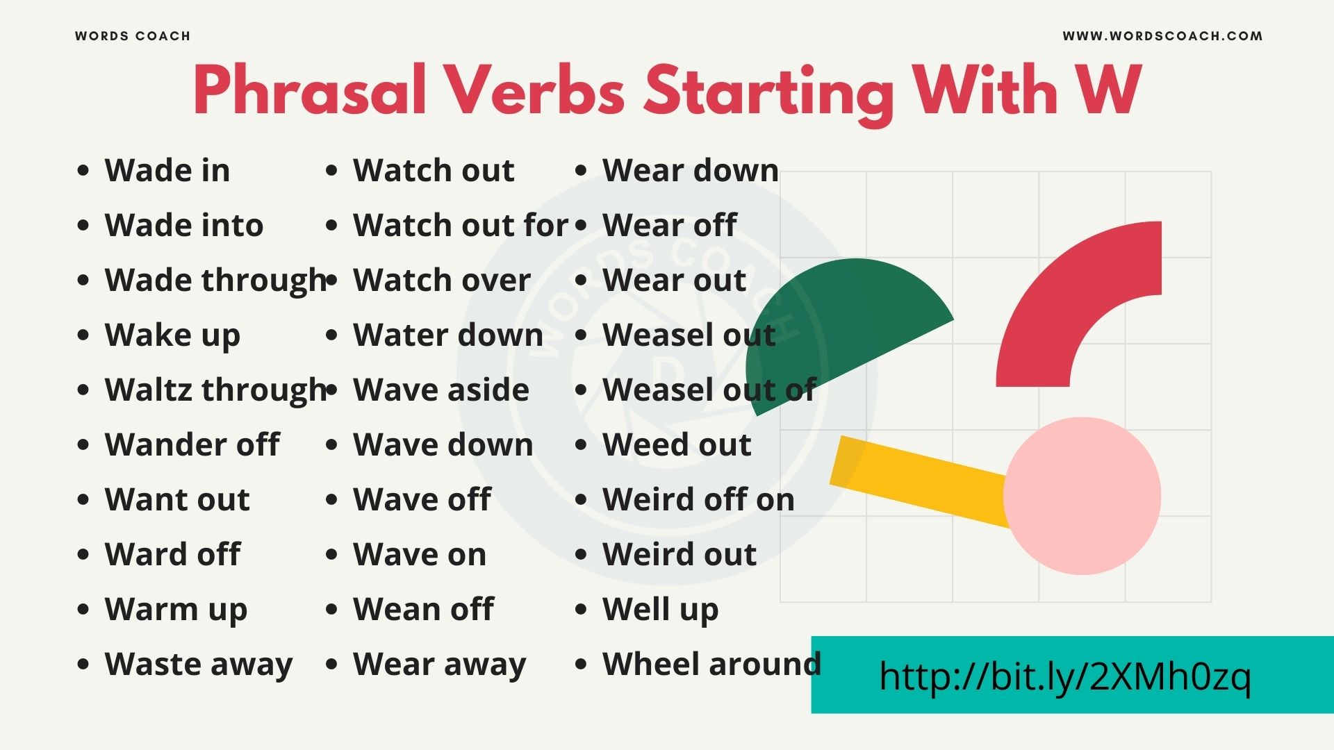 Phrasal Verbs Starting With W