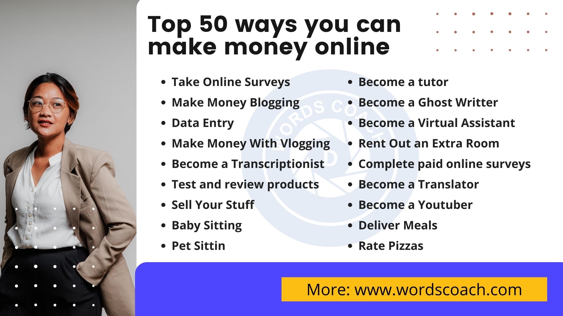 Top 50 ways you can make money online - wordscoach.com