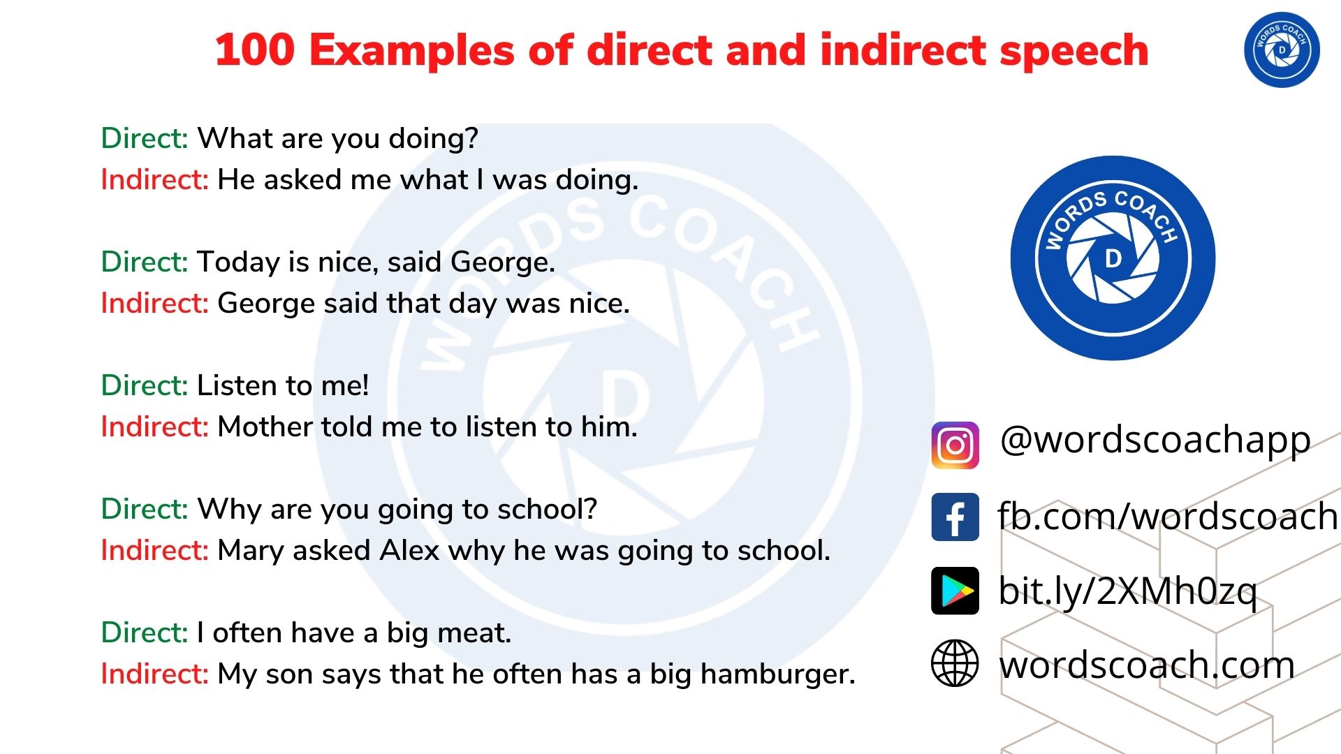 100 Examples of direct and indirect speech - wordscoach.com