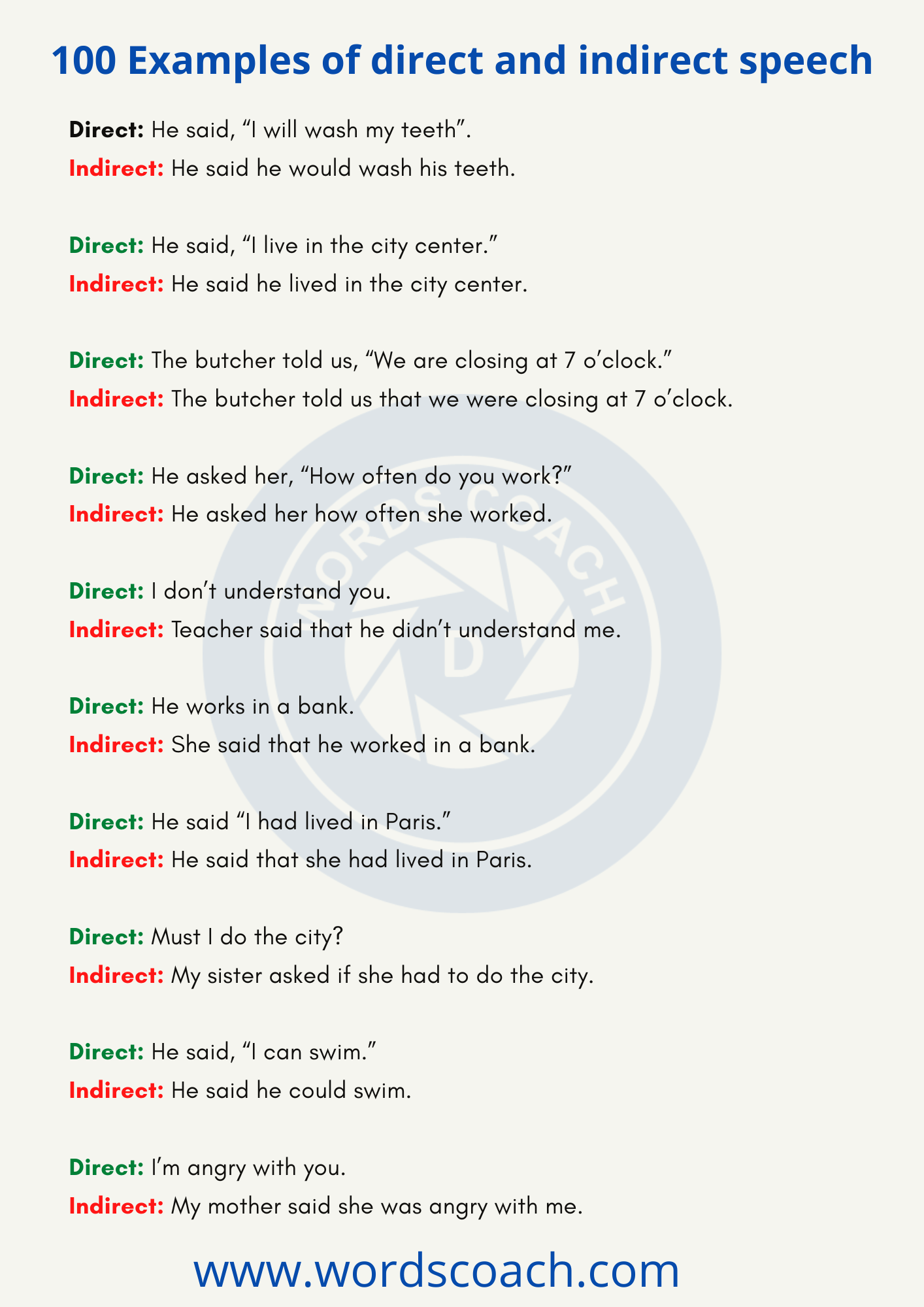 direct and indirect speech rules exercises with answers