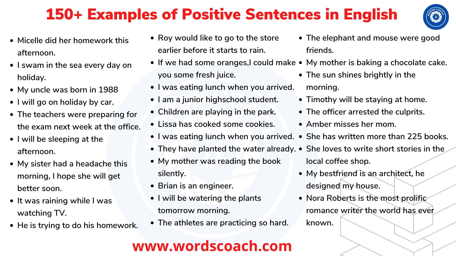 150+ Examples of Positive Sentences in English - wordscoach.com