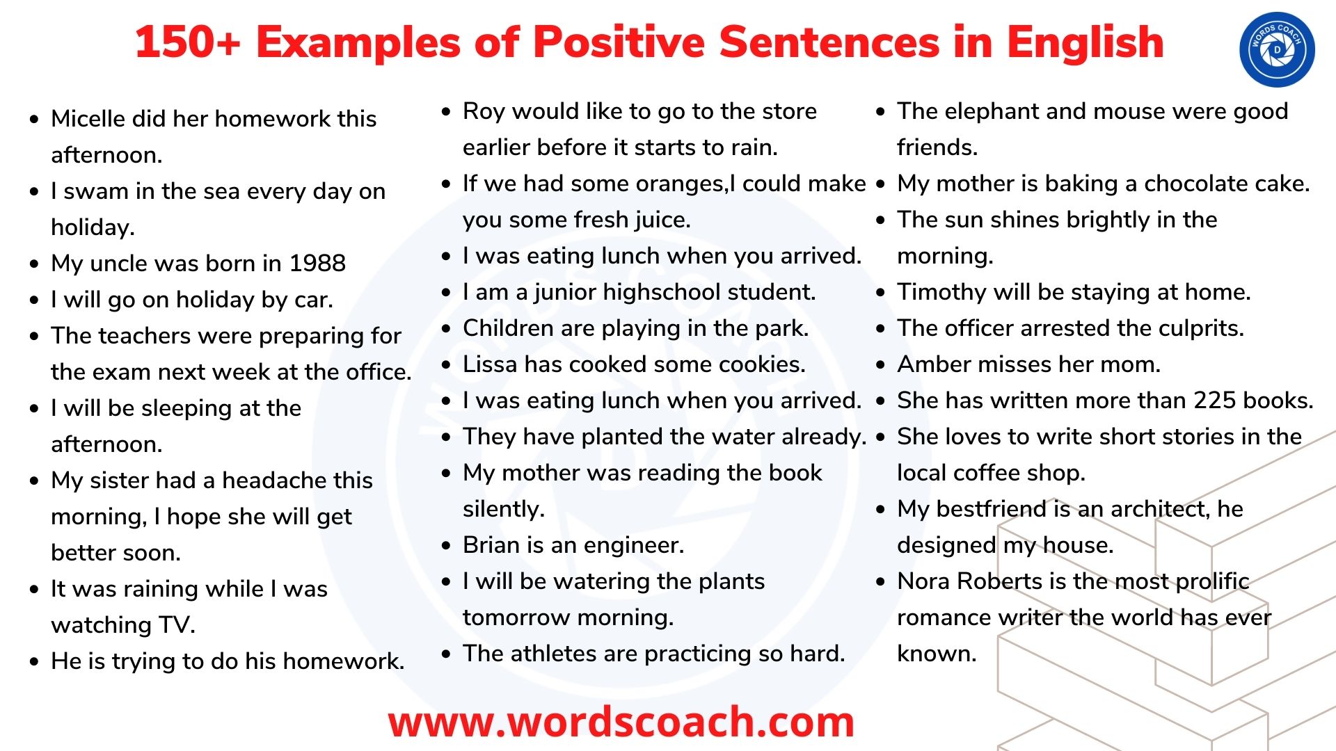 150+ Examples of Positive Sentences in English - Word Coach